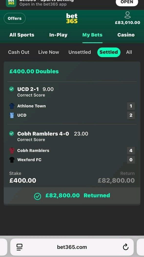 What Happens When You Log In to FatBet Casino?